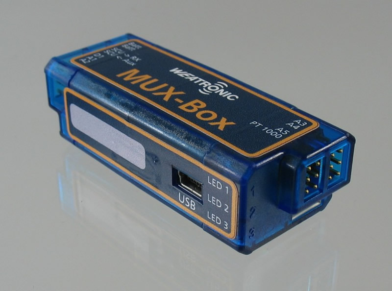 MUXBox Ace Jets